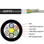 GYFTY 48 1.1