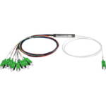 PLC 8 APC